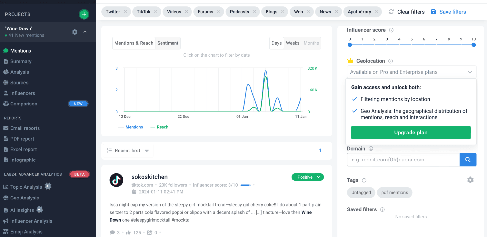 BuzzSumo dashboard