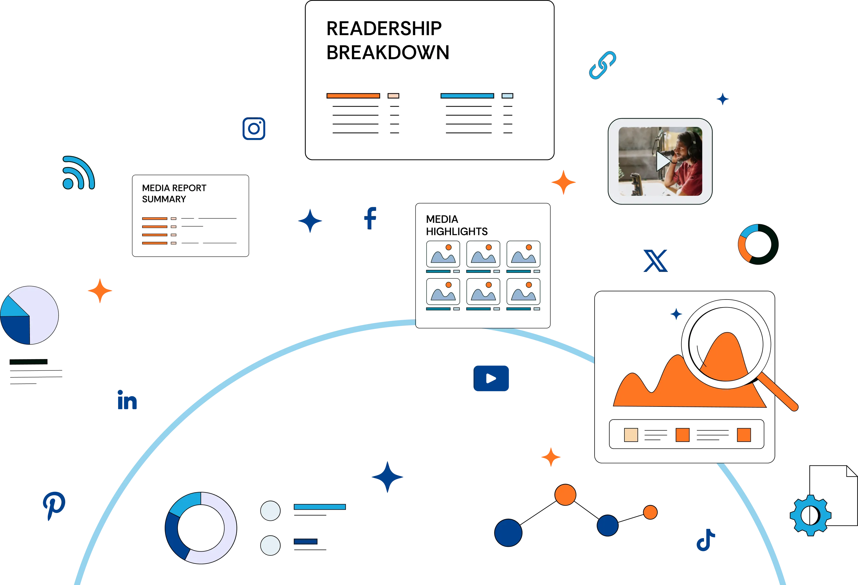 This is an easy process with lot of features