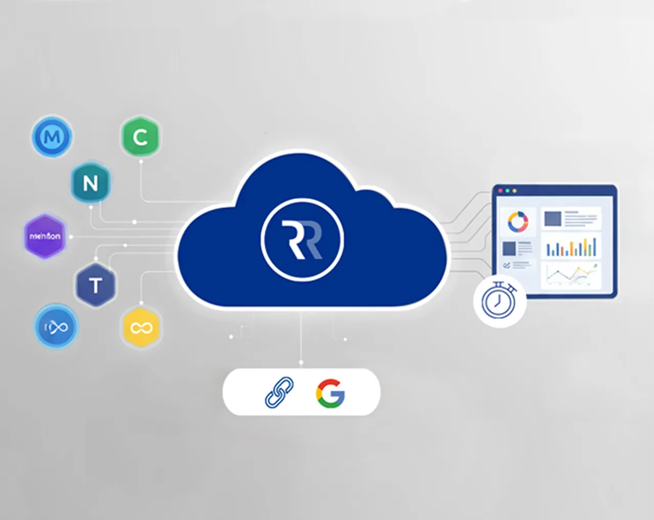 Monitoring Integration